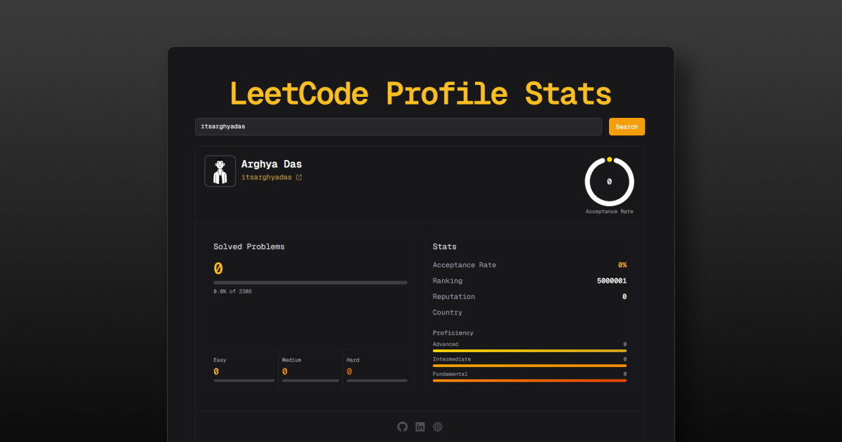 LeetCode Stats